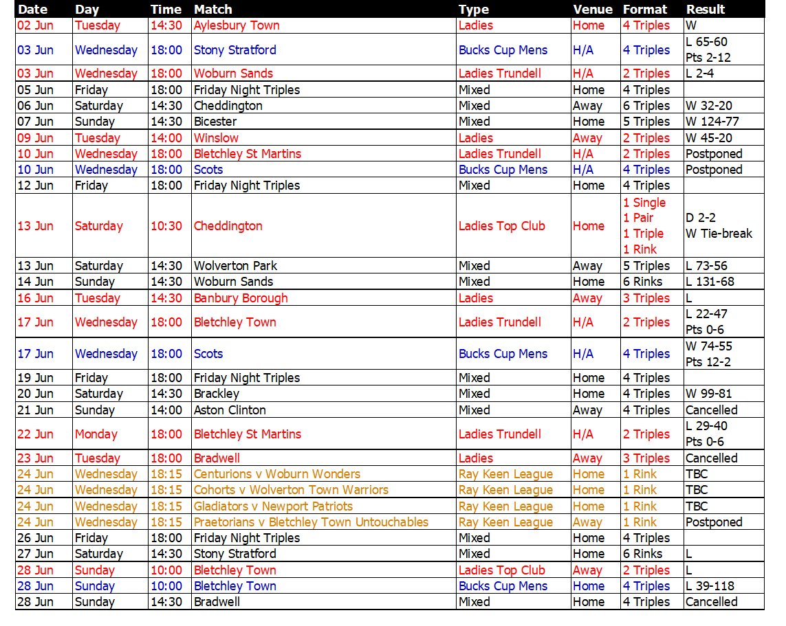 Buckingham West End Bowls Club 2006 June Fixtures