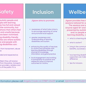 Snodland Town Council Posters for Noticeboards