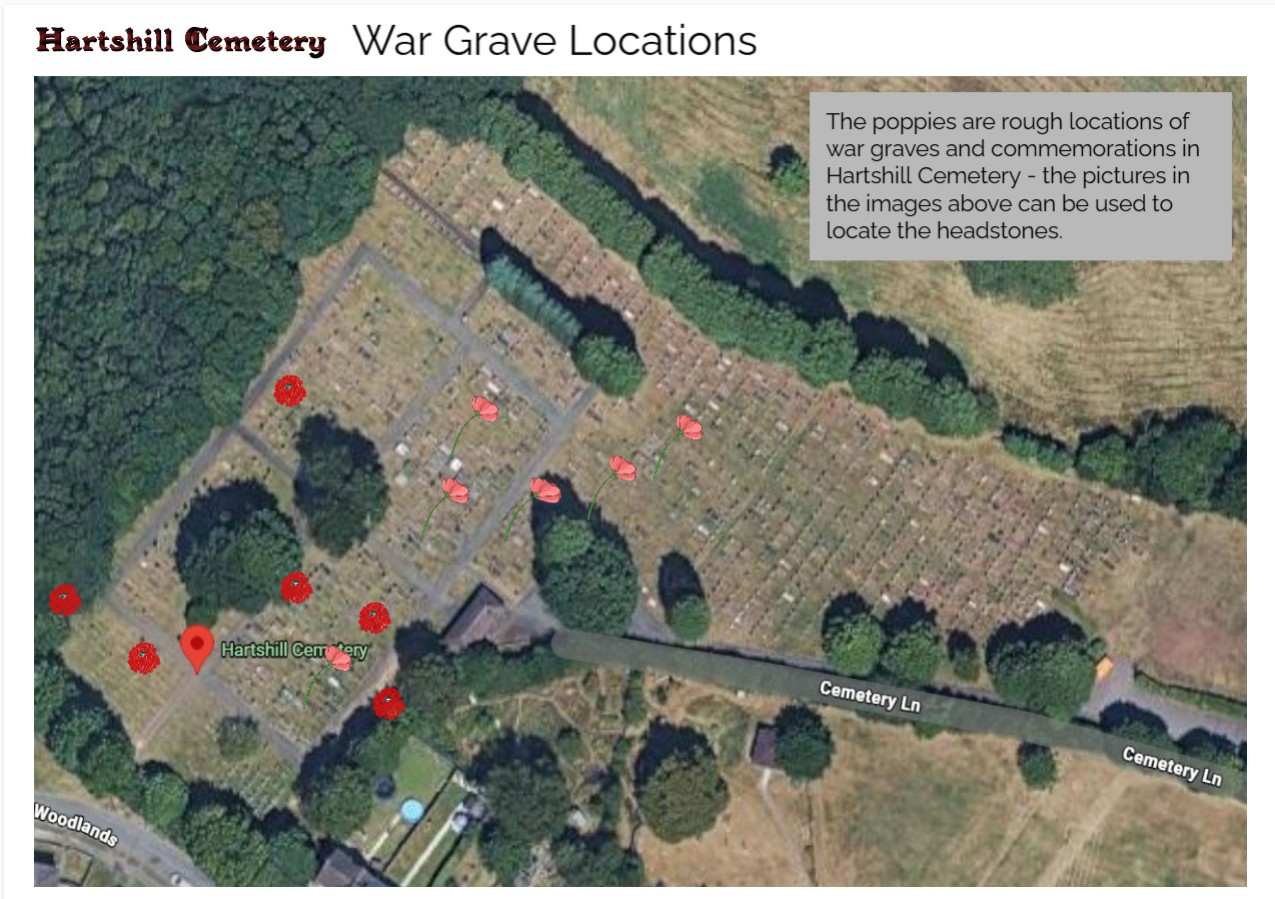 Hartshill Parish Council War Graves