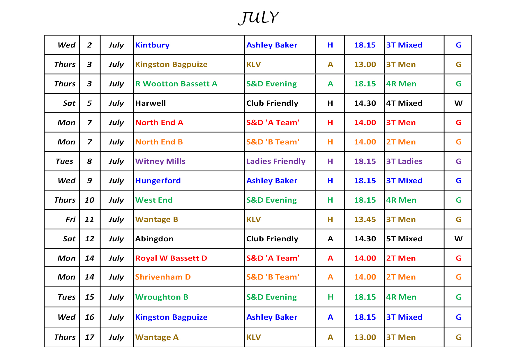 Faringdon Bowling Club Fixtures April - May