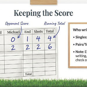 Ruislip Bowls Club Organising Your First Competition Match.