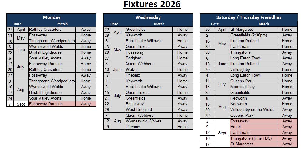 Sutton Bonington Bowls Club 2025 Fixture List