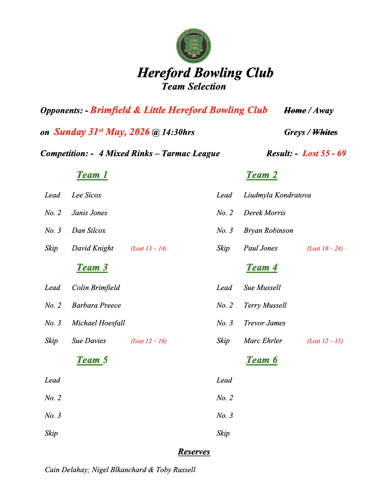 Hereford Bowling Club Brimfield - Tarmac League - 31/05/26