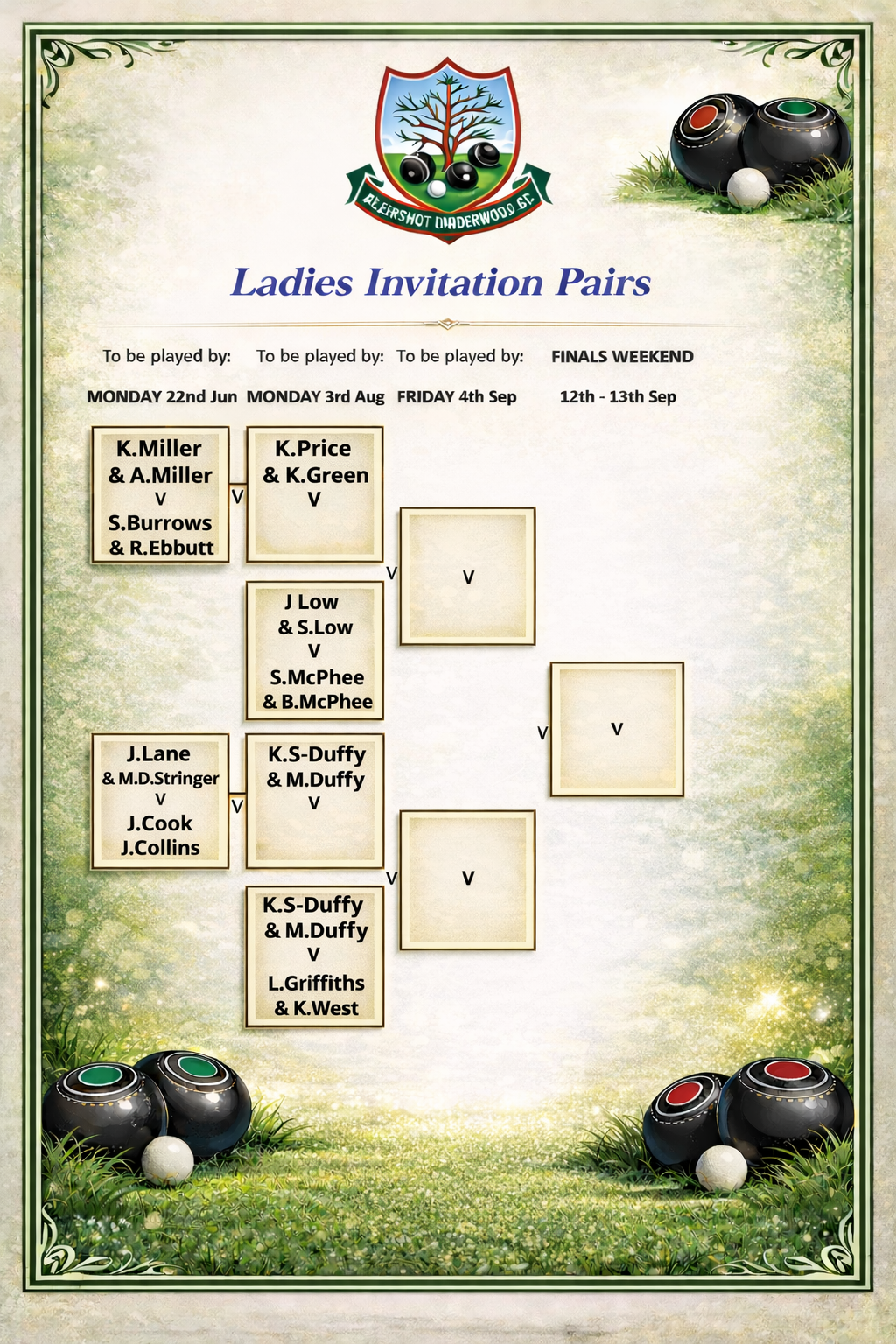 Aldershot Underwood Bowls Club Ladies Invitation Pairs.