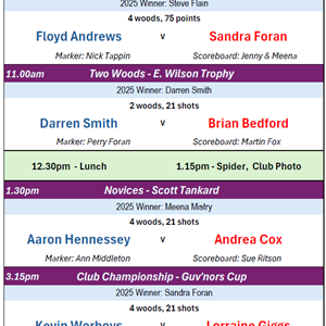Mill Bowling Club Finals 2026 - Saturday