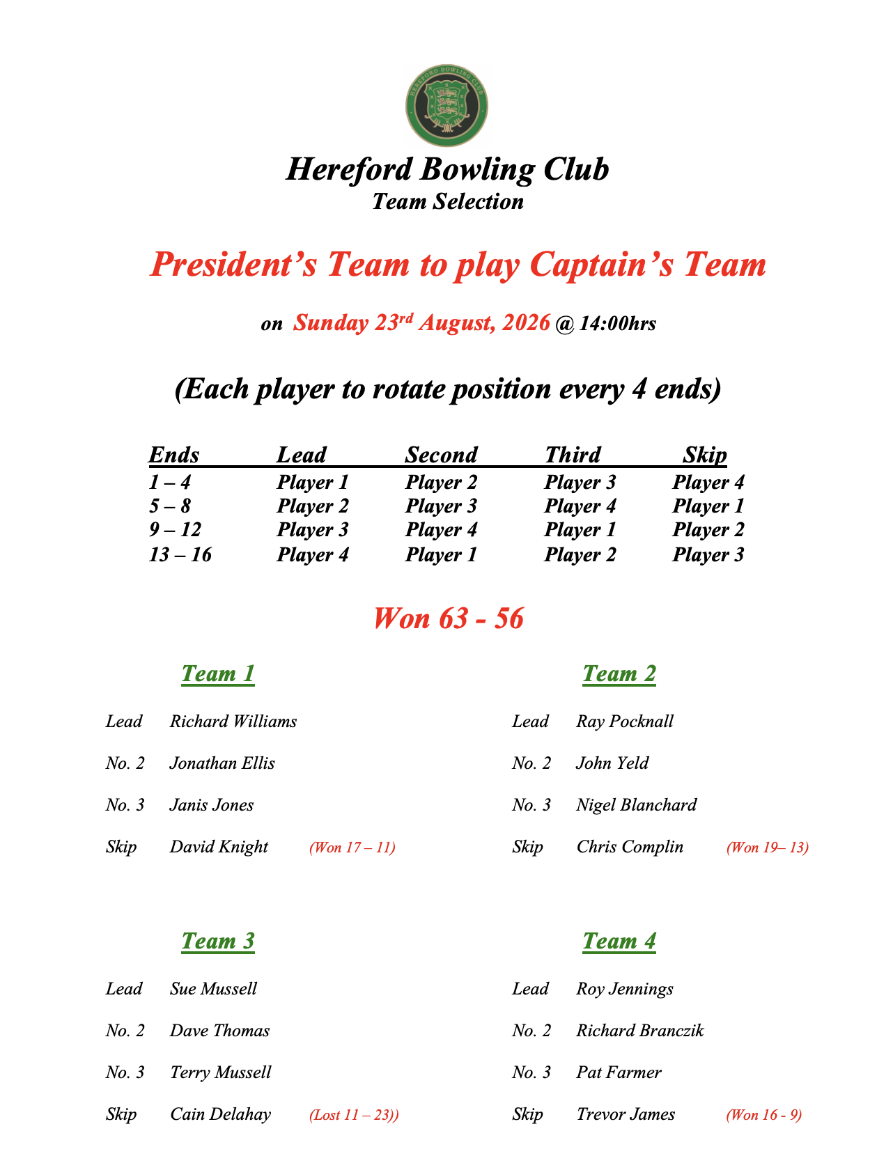 Hereford Bowling Club President v Captain - 23/08/26