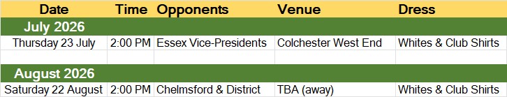 Colchester Borough Bowling Association CBBA CBBA Matches 2025