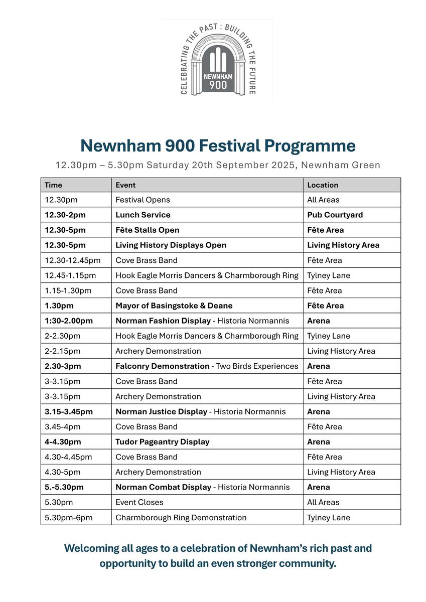 Newnham Parish Council NEWNHAM 900