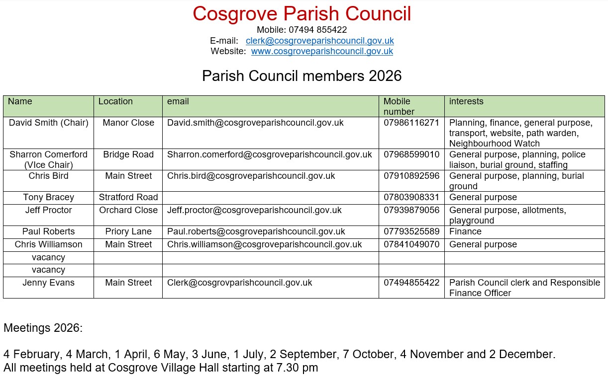 Cosgrove Village Parish Council members