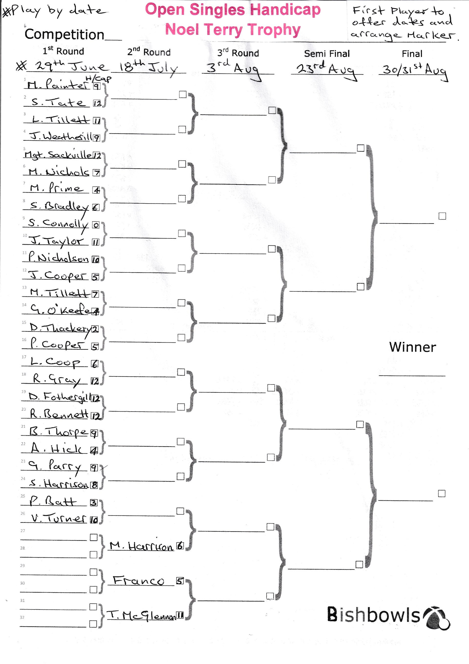 Bishopthorpe Bowling Club Noel Terry Singles Trophy