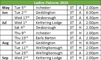 Thrapston Bowls Club Ladies Fixtures