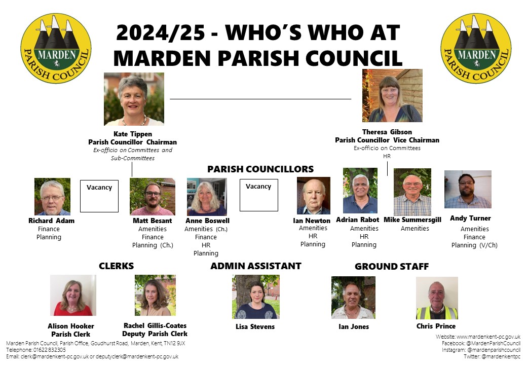 Who's Who At Marden Parish Council