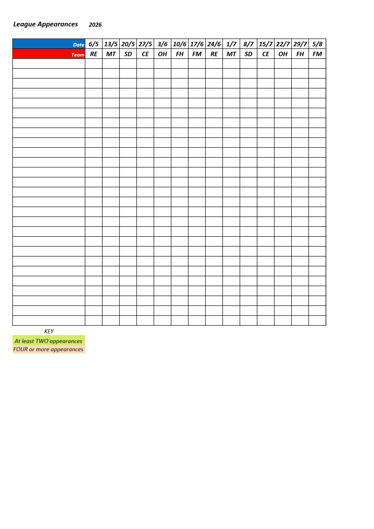  Farnham&District Bowling Association  Aldershot Underwood- AD