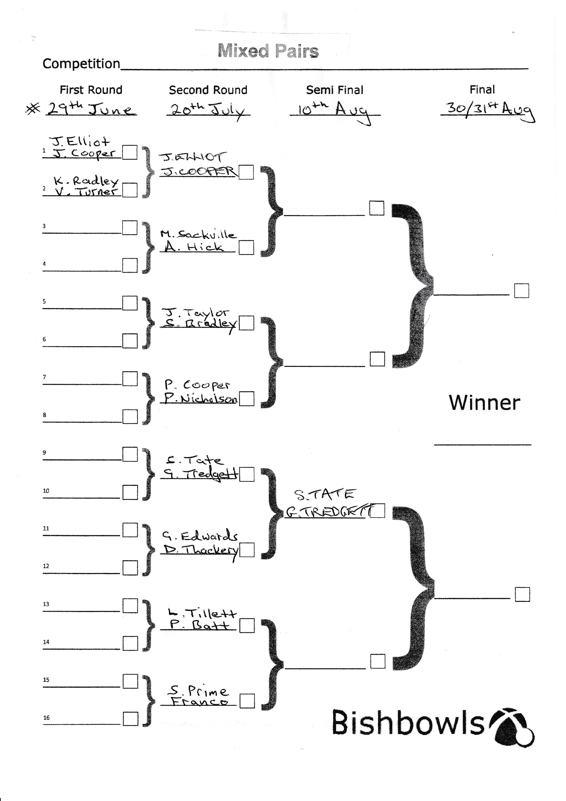 Bishopthorpe Bowling Club Mixed Pairs Competition
