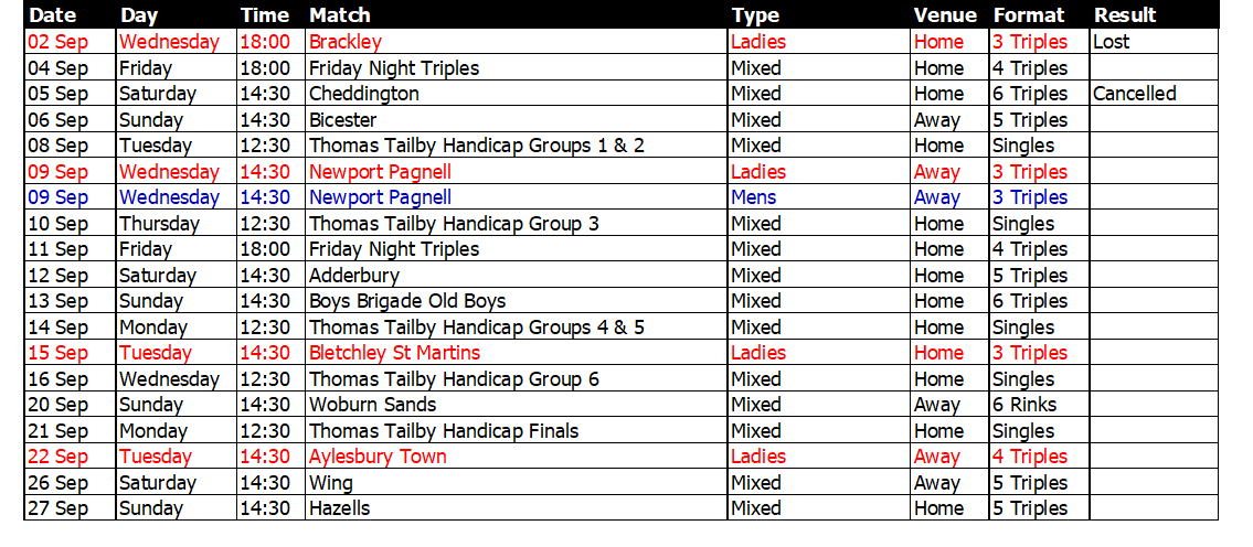 Buckingham West End Bowls Club 2006 September Fixtures