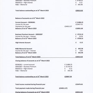 Bank Reconciliation 31st March 2023