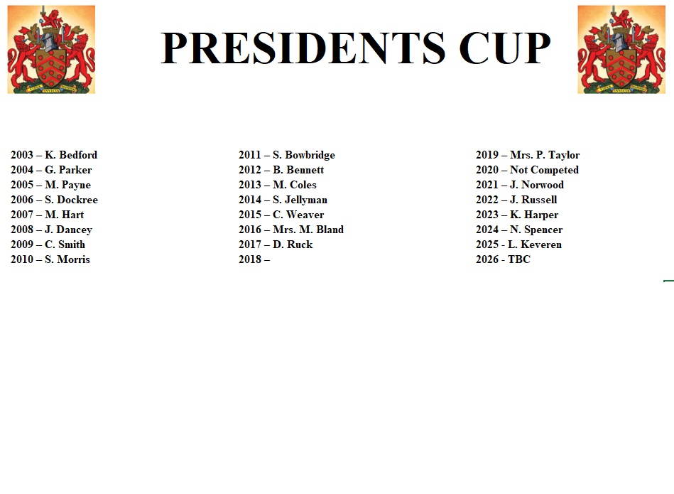 Gloucester City Bowls Club Presidents Cup
