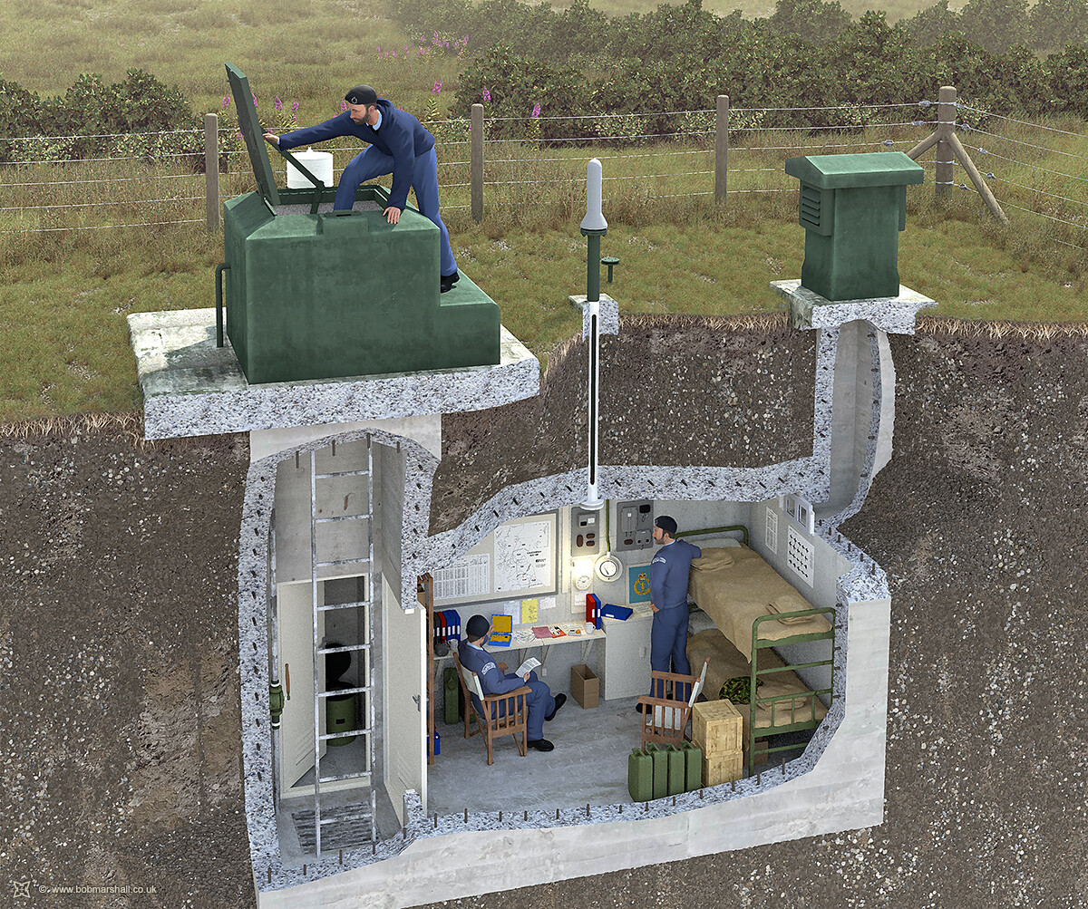 Typical ROC bunker Image © www.bobmarshall.co.uk