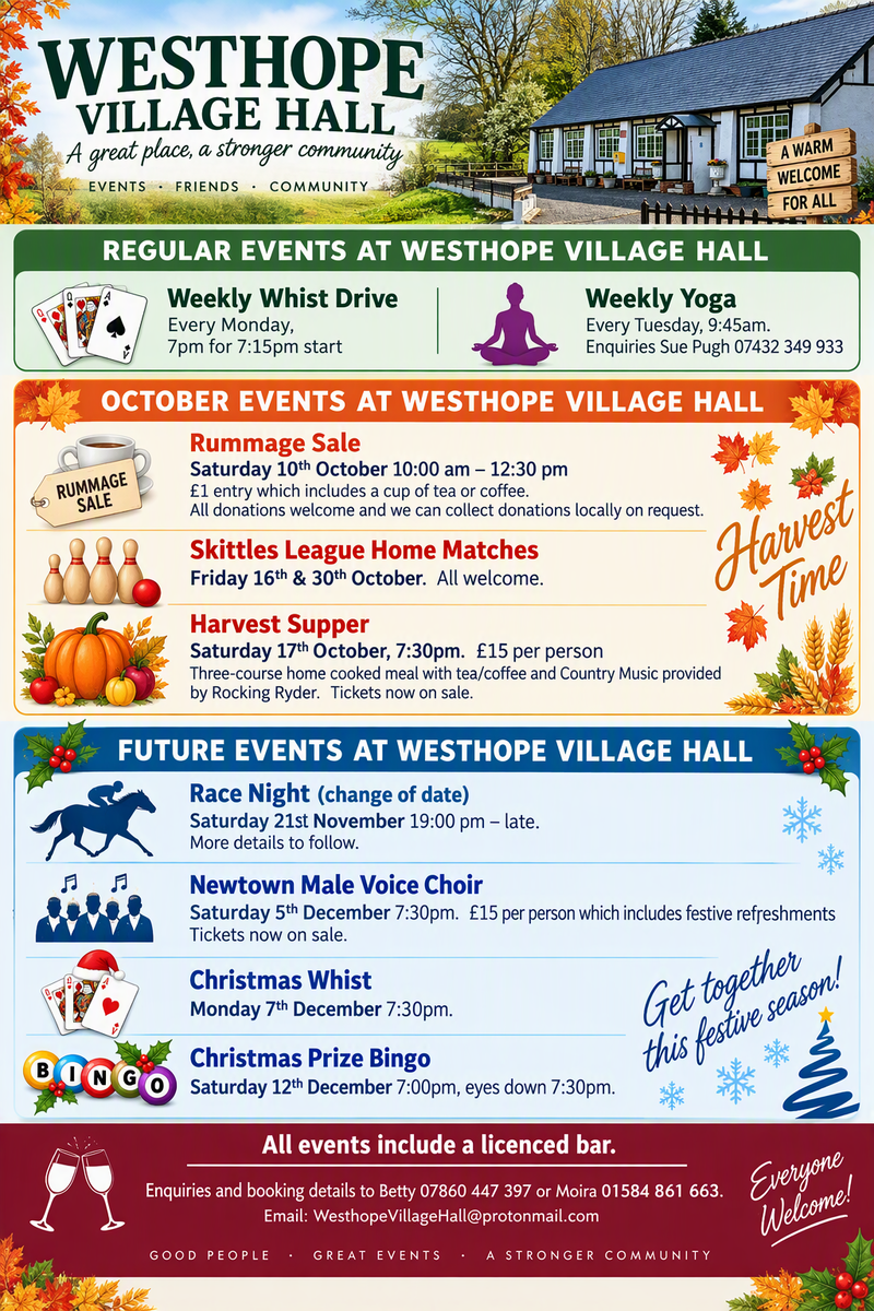Diddlebury Parish Council Events