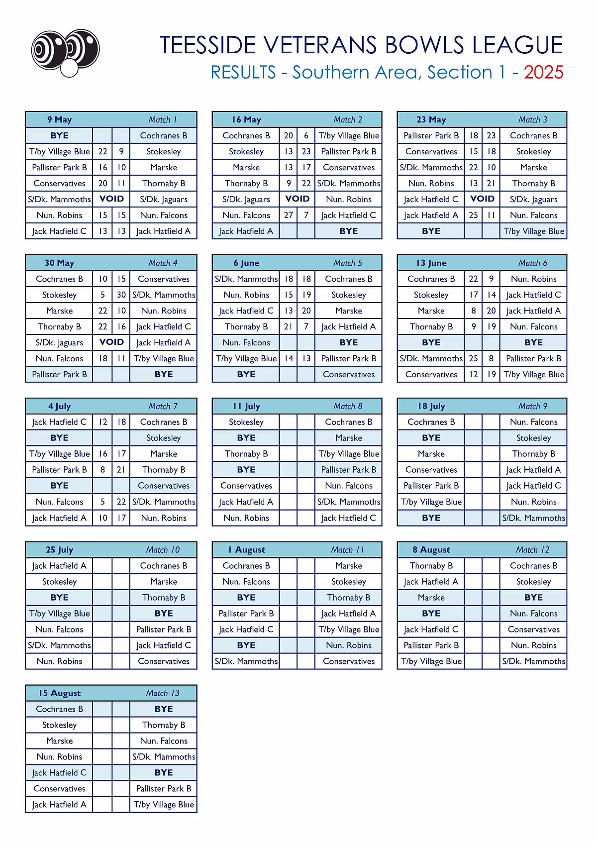 Smiths Dock Bowling Club Teesside Veterans League Results
