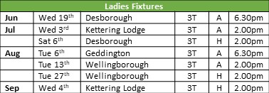Thrapston Bowls Club Ladies Fixtures