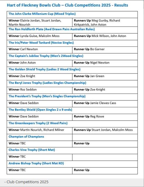 Hart of Fleckney Bowls Club Club Competitions 2025