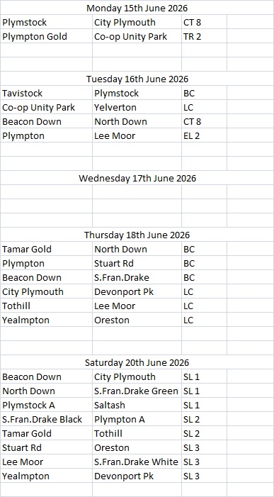 Plymouth & District Mens Bowling League Week 9 15th-20th June