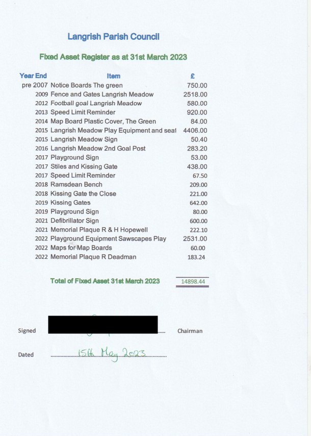Langrish Parish Council Accounts 2022-2023