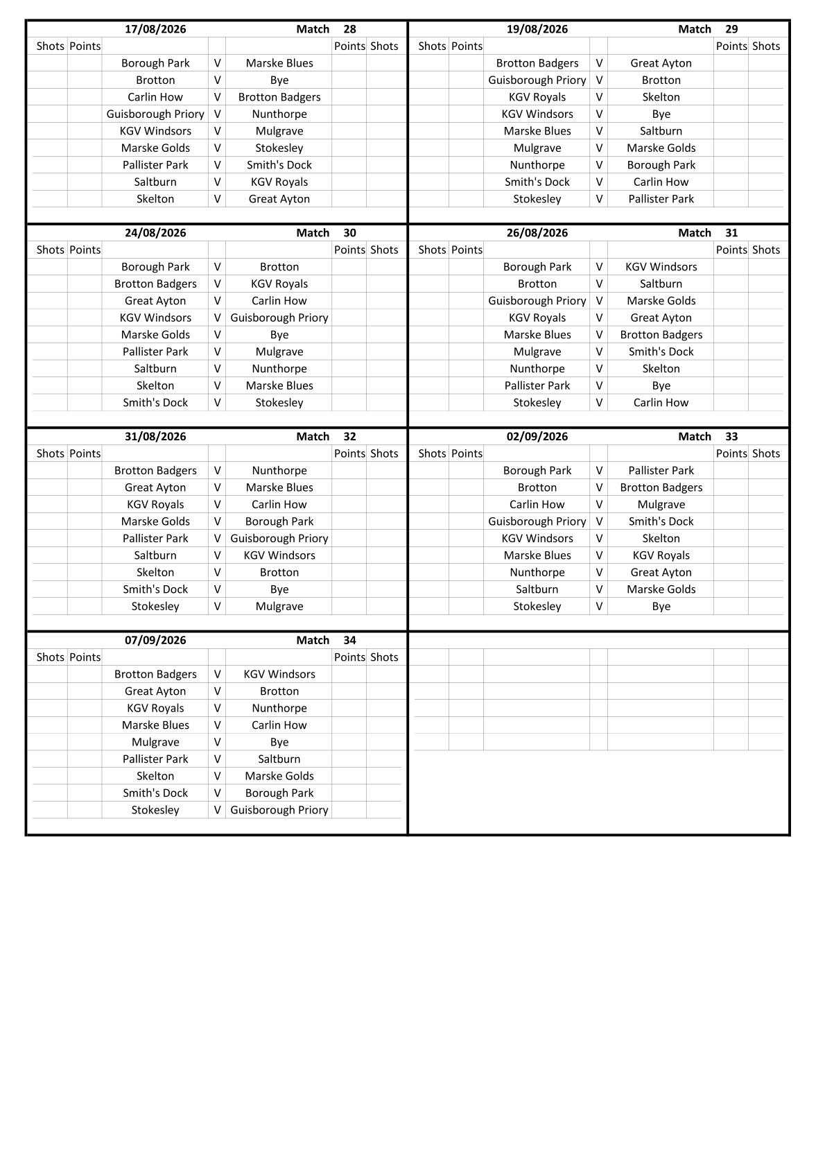 CLEVELAND BOWLS LEAGUE 1921 Afternoon Results