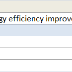 Lydney Community Centre Sponsors