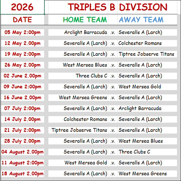 Severalls Bowls Club Tuesday Triples 'A' Team