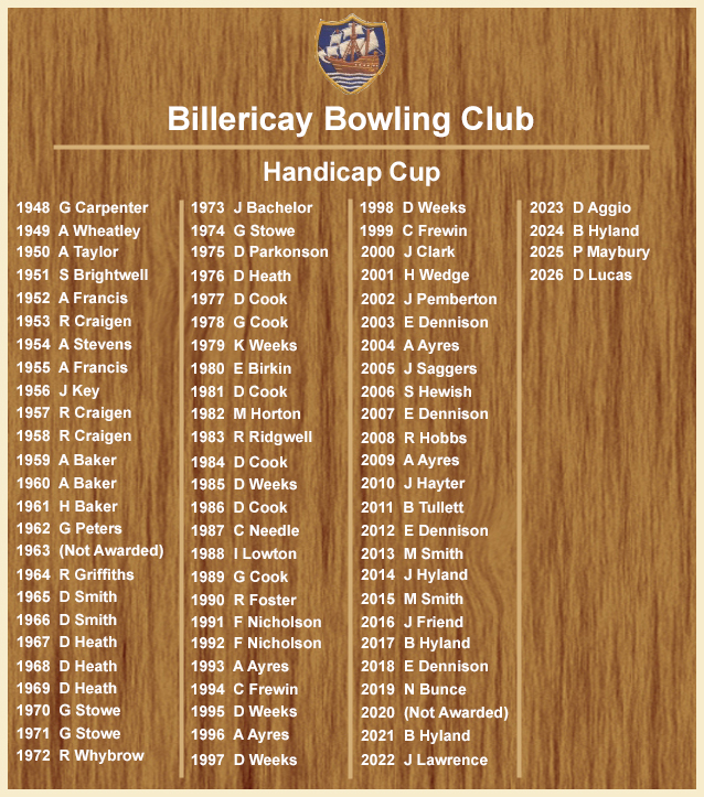 Billericay Bowling Club Handicap Cup