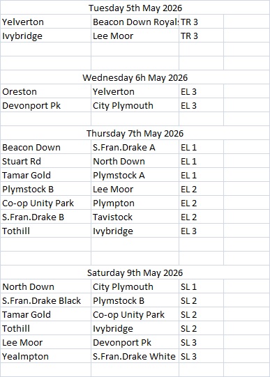 Plymouth & District Mens Bowling League Week 3 5th-9th May