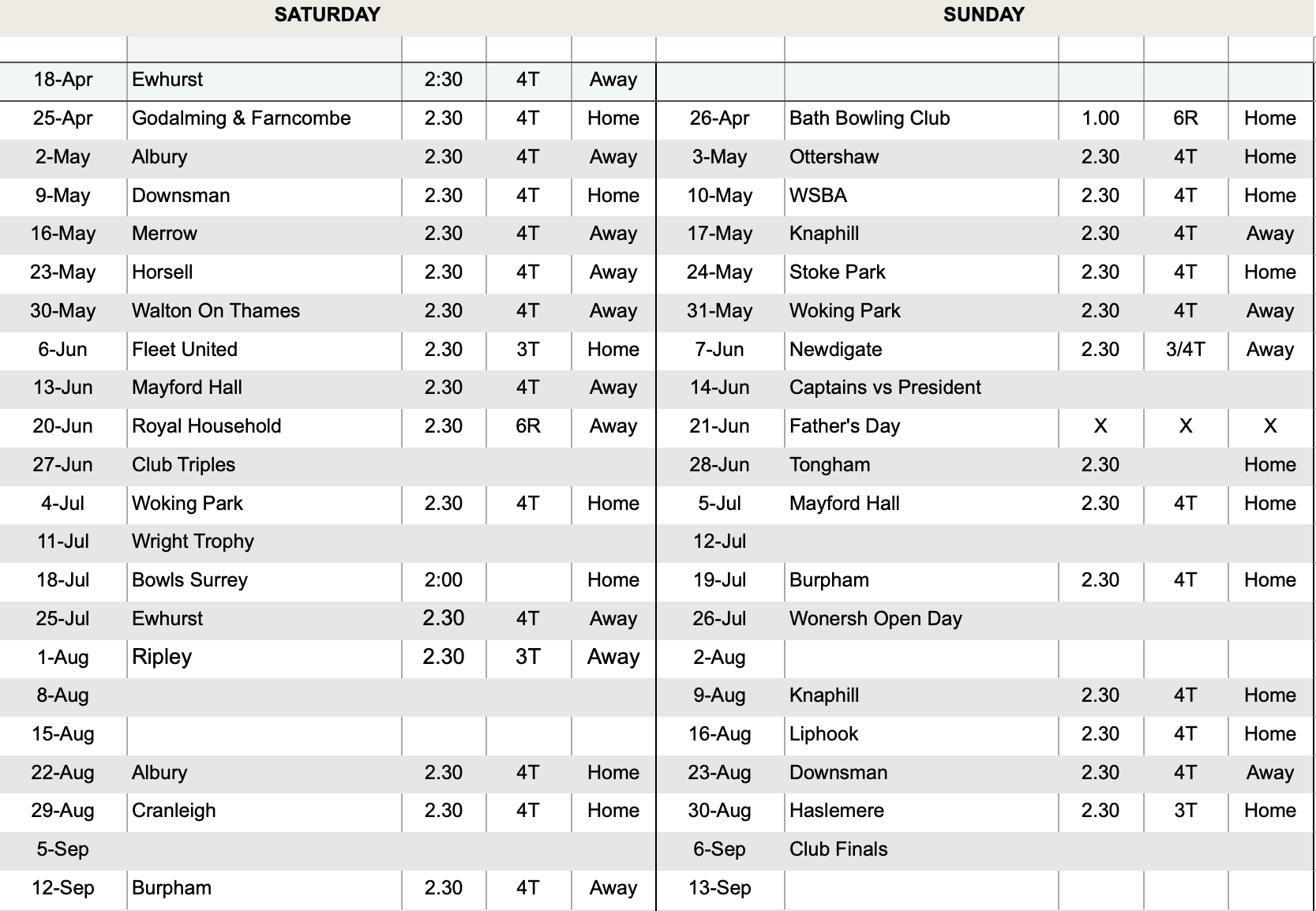 Wonersh Bowls Club 2025 Friendlies (Weds, Sat and Sun)