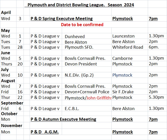 Plymouth & District Mens Bowling League P & D League calendar 16