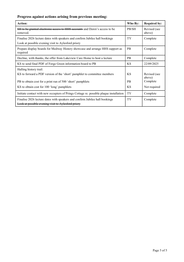 Halling Historical Society Previous meeting minutes (approved)