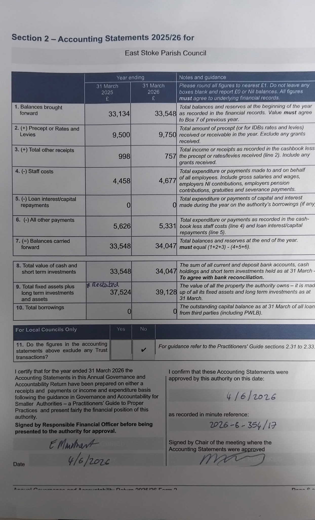 Accounting Statements