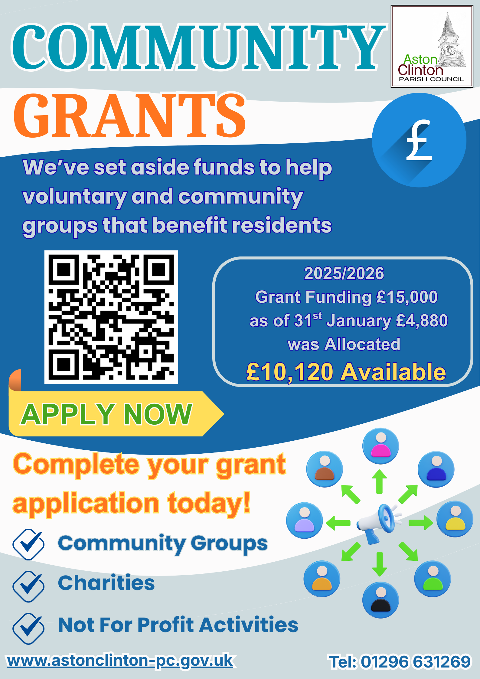 Community Grant Poster