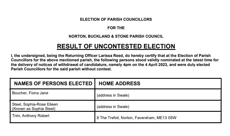 Norton, Buckland and Stone Parish Council Parish Council Elections 2023