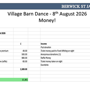 Berwick St James Parish Village Meeting - Thursday 22 October 26