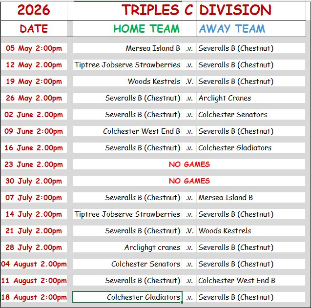 Severalls Bowls Club Tuesday Triples 'B' Team