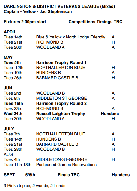 Northallerton Bowling Club Veterans League Yellow