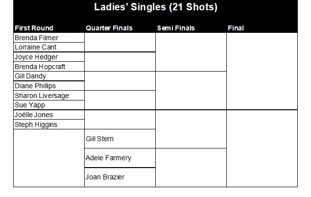 Buckingham West End Bowls Club Ladies' Singles 2026