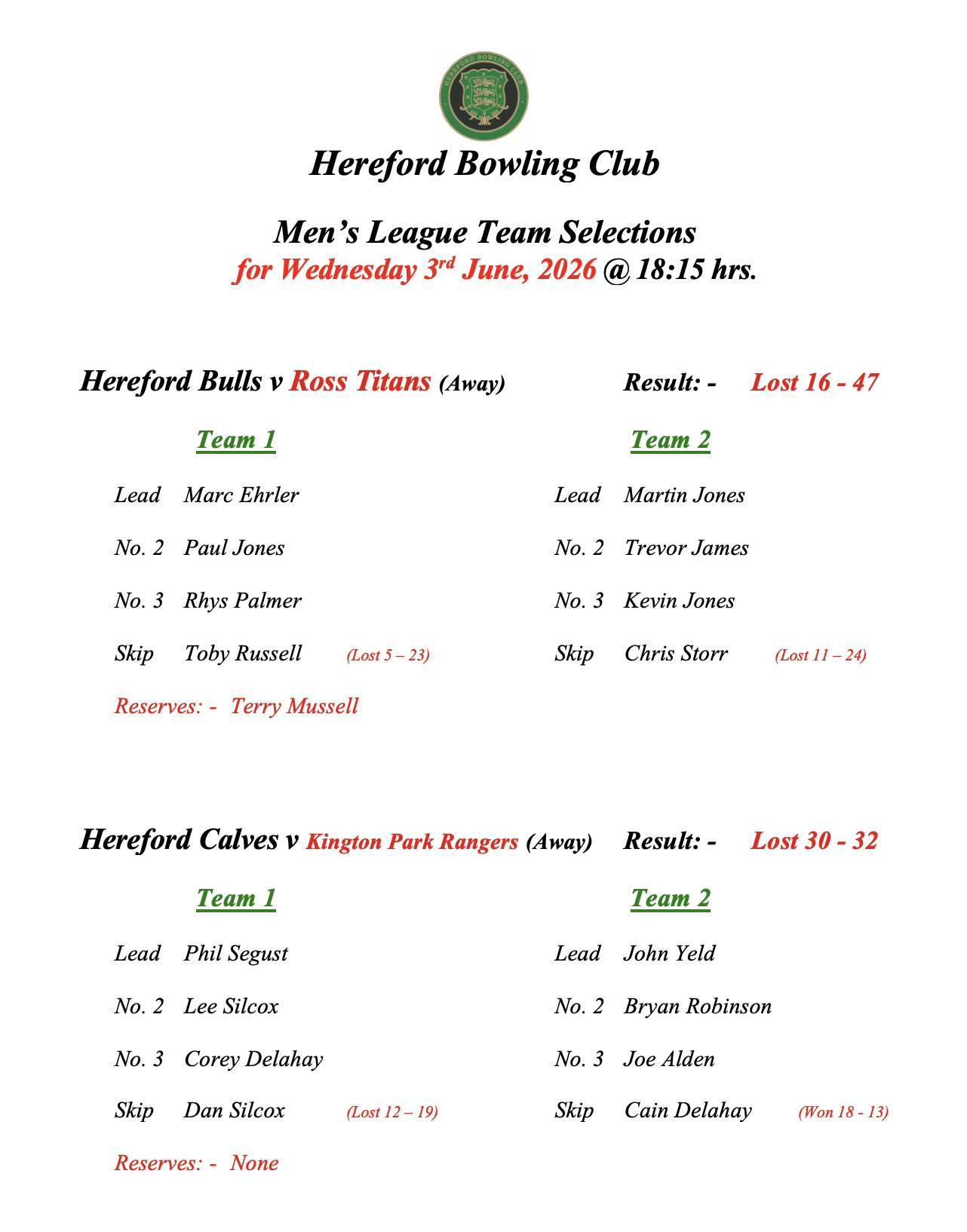 Hereford Bowling Club Men's League - 03/06/26