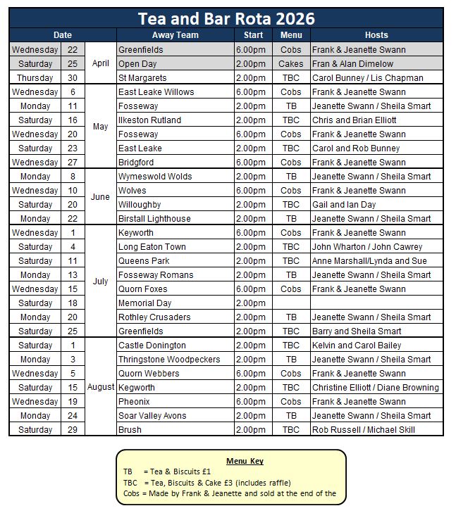 Sutton Bonington Bowls Club Tea and Bar Rota 2026