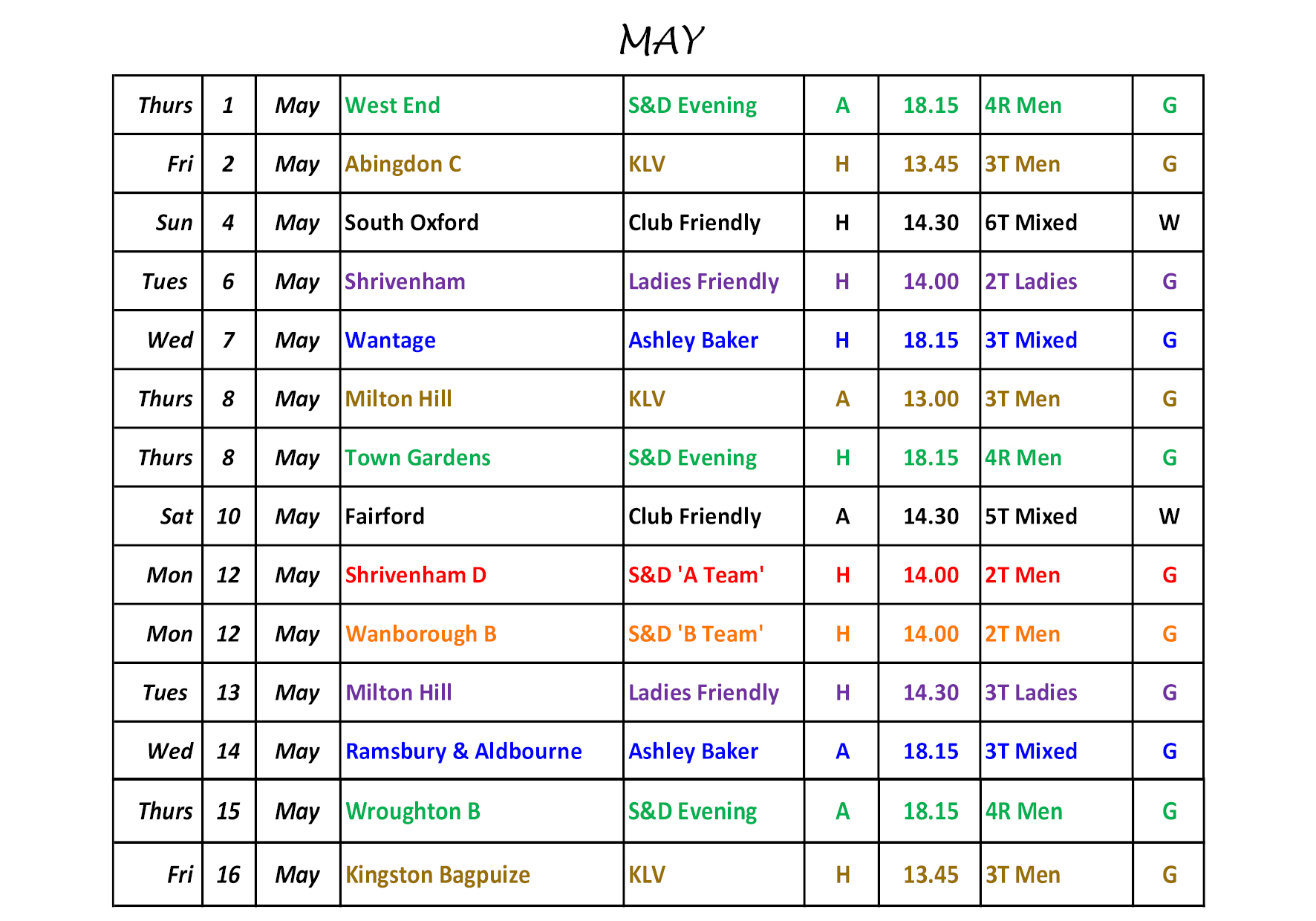 Faringdon Bowling Club Fixtures