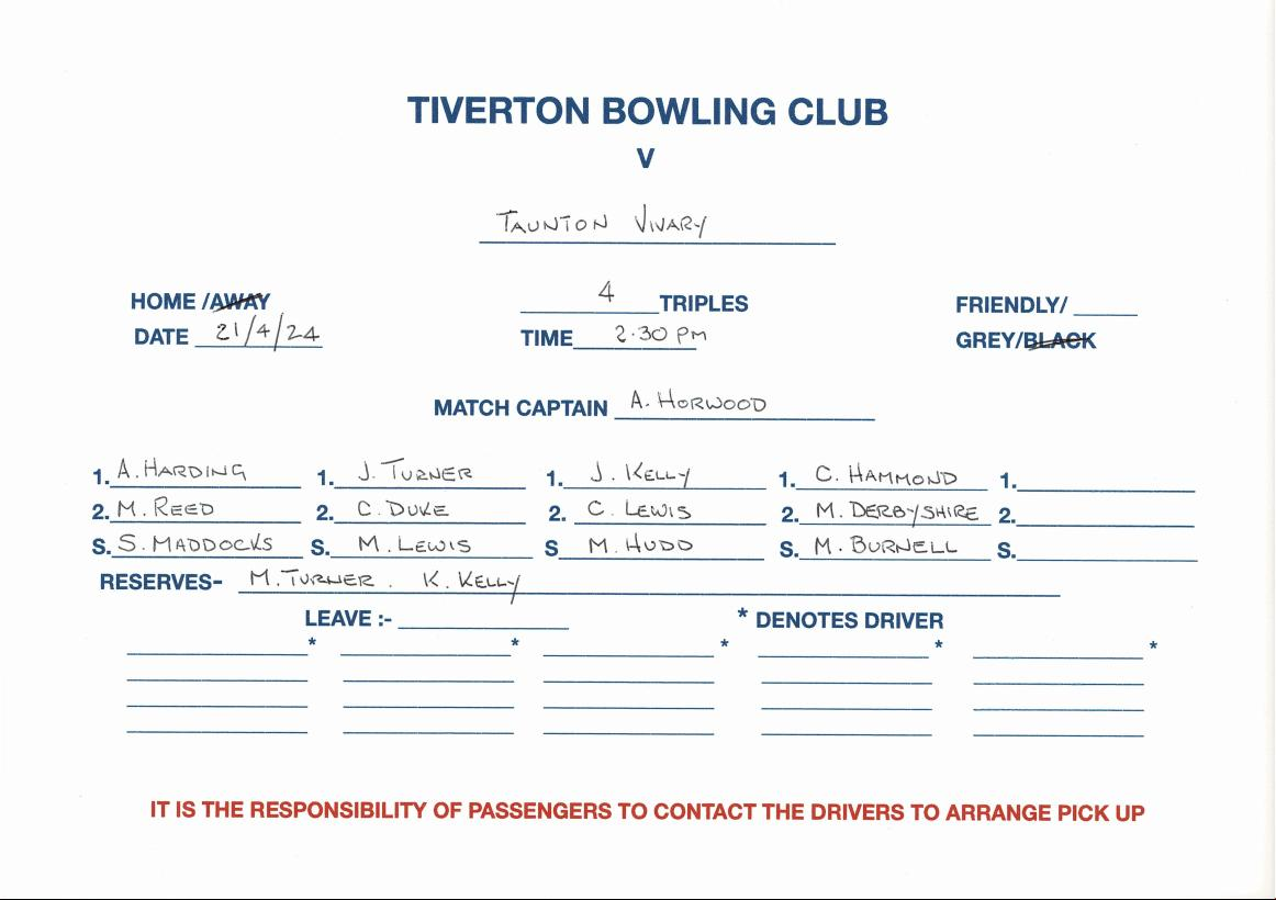 Tiverton Bowling Club 21.04.23 Taunton Vivary Home