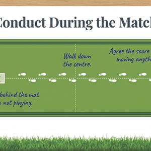 Ruislip Bowls Club Organising Your First Competition Match.
