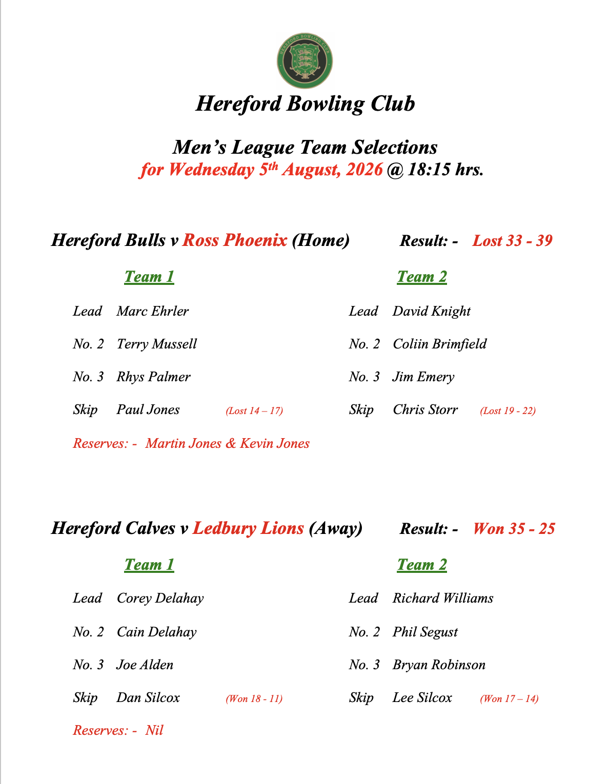 Hereford Bowling Club Men's League - 05/08/26