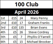 Westborough Bowls Club 100 Club